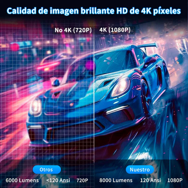 Proyector led 4k para ver peliculas y series en pantalla gigante 3 cuotas sin interés y envío gratis
